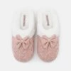 Outlet ✨ Anna Field Slippers - Pink 🥰 -My Luxe Wardrobe Sales Store 2908ec8af9b04037a6aa86e369c8285a