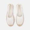 Cheapest 🎁 Anna Field Slip-ons - White 🛒 -My Luxe Wardrobe Sales Store da1678d66c6941ebb09f4c6cd962cf66